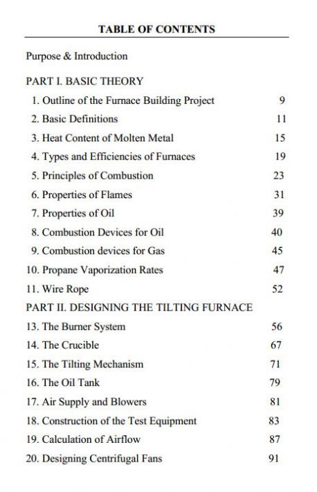 Small Foundry Furnaces Vol. 1 - Click Image to Close